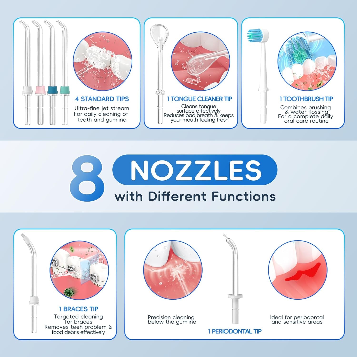 Advanced Water Flosser for Teeth, Electric Power Oral Irrigator with 10 Pressure Settings, 8 Nozzles Includes Special Nasal Tip 1000 Ml Tank Ideal for Gums Braces Implants (White 1000ML)